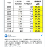 学者：北京毁掉香港无异于挥刀自宫