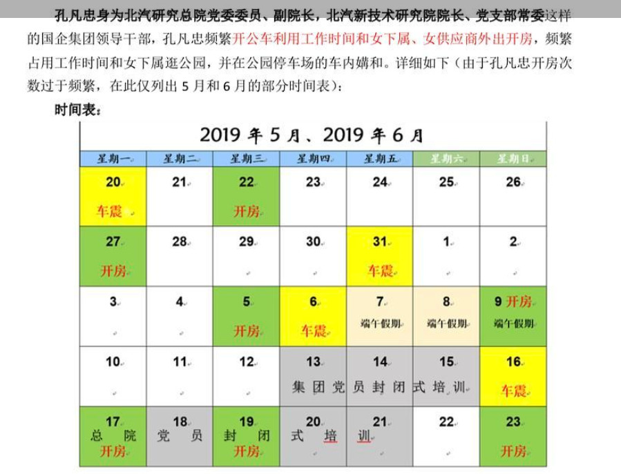 副院长孔凡忠和北汽研究总院员工田松涛的故事