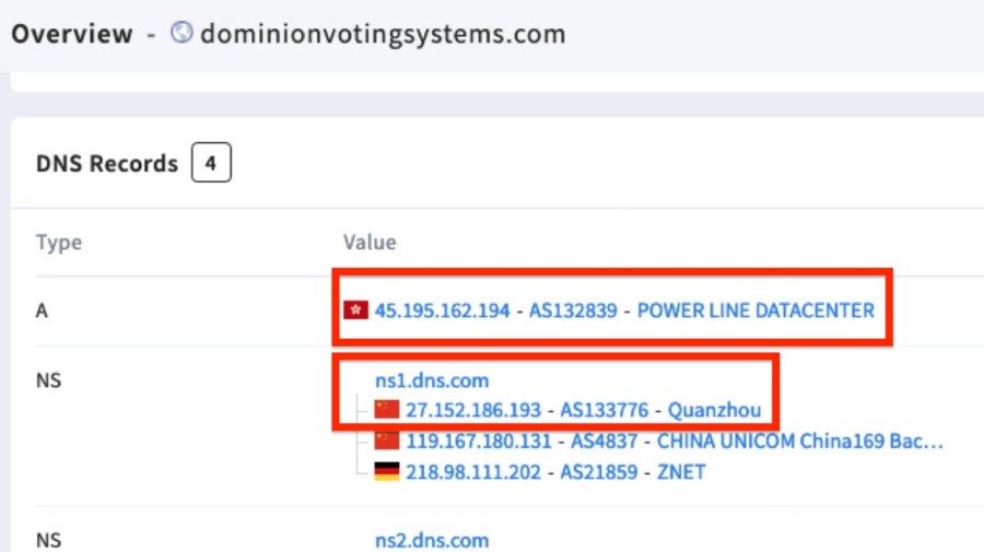 根据Spyse分析结果，Dominion投票公司的子域名由一个位于泉州的数据中心解析
