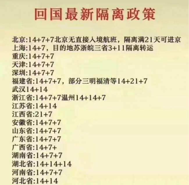 血泪经验：华人妹子回国确隔离70天