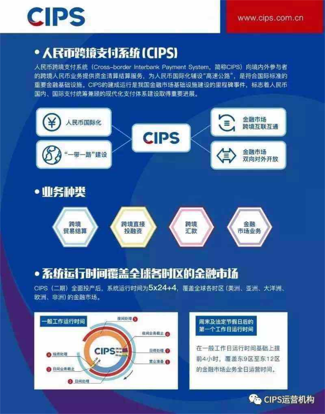 俄能靠中国CIPS跨境支付顶住制裁？想多了...