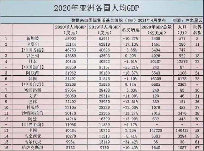 看到你们嘲笑韩国国宴，我感到害怕