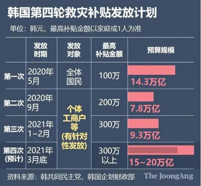 看到你们嘲笑韩国国宴，我感到害怕