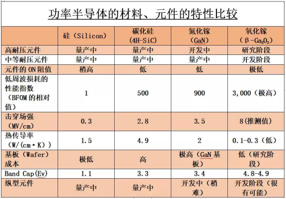 半导体领域进一步脱钩！美国宣布断供EDA