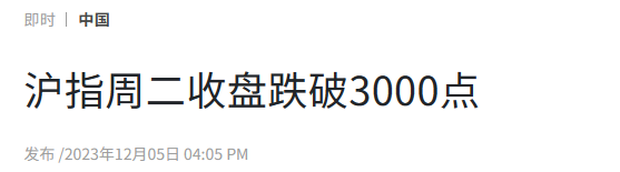 严重误判美国！中金公司十大预测 成了笑话