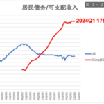 谎言就这么被揭穿了…