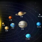 美权威占星师：东方大国领袖将死于四月