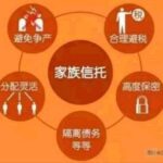 突发！北京全面收网 中国超级富豪惨了