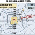 苏联红场事件翻版！飞机撞向中国尊，网传震撼说法