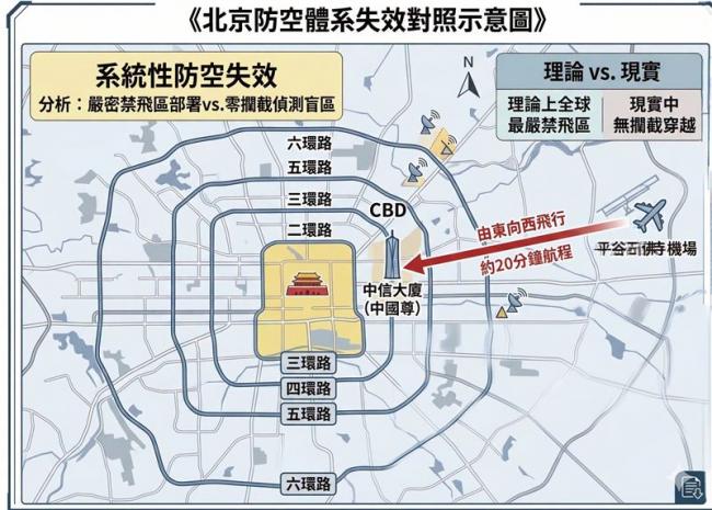 苏联红场事件翻版！飞机撞高楼，网传震撼说法